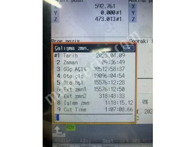 Awea Af 1460 Dik İşleme Merkezi