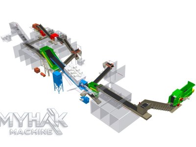 Optik Ayırıcılı Geri Dönüşüm Tesisi