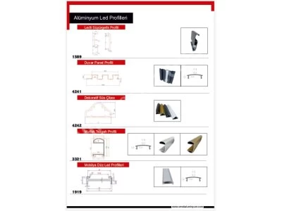 Şerit Led Profili Çeşitleri