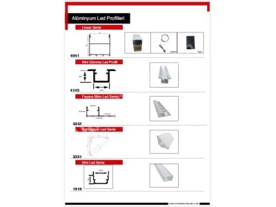 Sıva Altı Led Profil Seçenekleri
