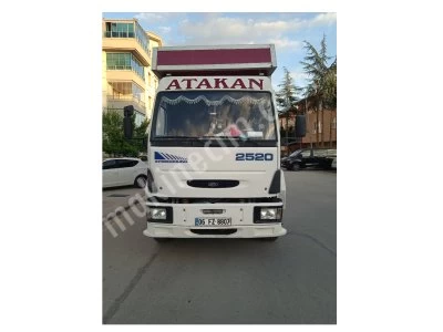 Ankara Evden Eve Nakliyat