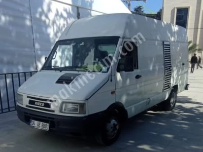 Kiralık Jeneratör