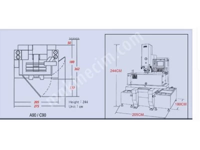 Cnc Dalma Erozyon Tezgahı