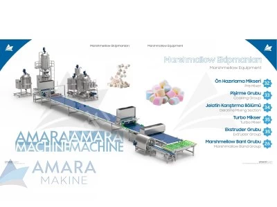 Marshmallow Equipment