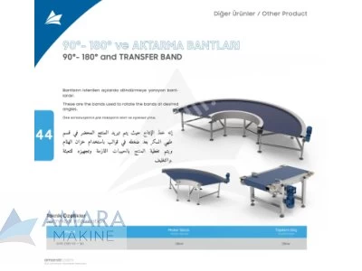 Aktarma Bantları , 90° - 180° (90 Derece - 180 Derece Aktarma Bantları)