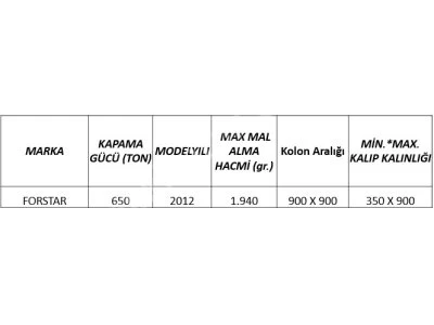 Forstar 650 Ton Enjeksiyon Makinası