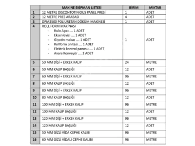 Discontinuous Sandviç Panel Üretim Hattı ( Pres, Rollform, Enjeksiyon, Chiller )