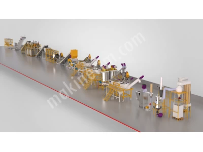 Film Washing and Recycling Lines