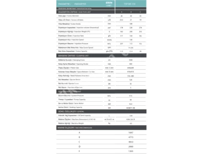 Enjeksiyon Makinesi Tsp-Ws130 Servo Motor