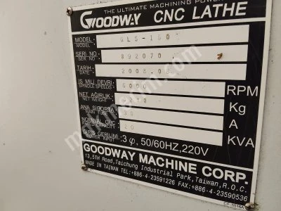 Coodway