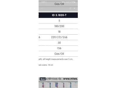 Alman Malı Miwe İdeal E+ 18 M2 Pişirme Alanlı Doğalgazlı Fırın