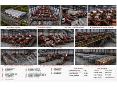 Ambalaj Atığı Ayıklama Tesisi | Geri Dönüşüm Tesisi | Mrf Ayırma Hattı | Anahtar Teslim Mrf Ambalaj