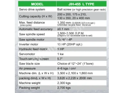 Cnc Altan Çıkma Daire Testere (Takoz Kesme ) Otomatik