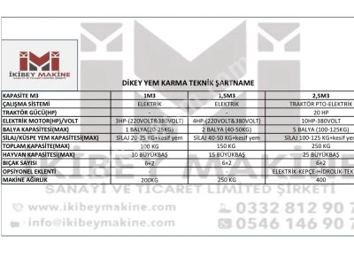 Ev Elektrikli Yem Karma Makinesi
