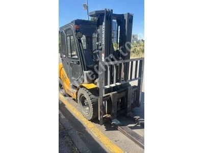 Ankara Forklift Kiralama