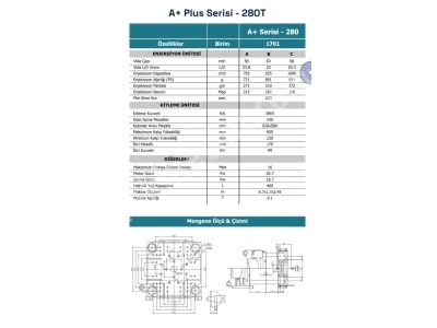 Acil Satılık Betehc Systec 2800 I1701