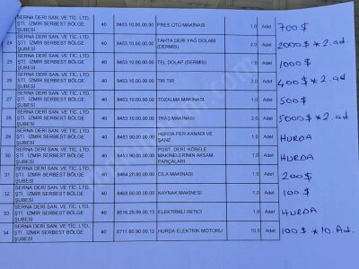 İzmir Serbest Bölge İzbaş Tasfiye Nedeni Ile Satılık Küçük Baş Deri Işleme Makinaları