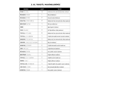 2.El Komple Satılık Tekstil Makineleri