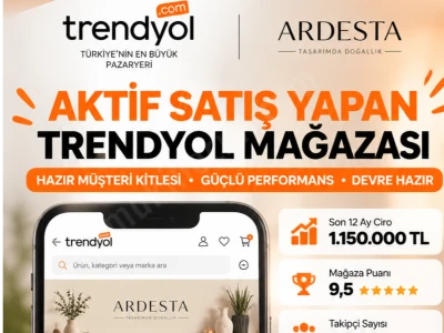 Devren Satılık – Anahtar Teslim Üretim & E-Ticaret İşletmesi |