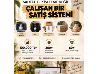 Devren Satılık – Anahtar Teslim Üretim & E-Ticaret İşletmesi |