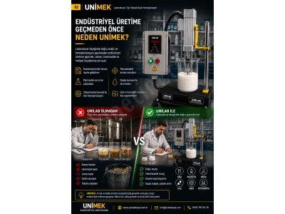30.000 Rpm Laboratuvar Homojenizatörü – Devir Ayarlı, Panolu, 1.5 Kw