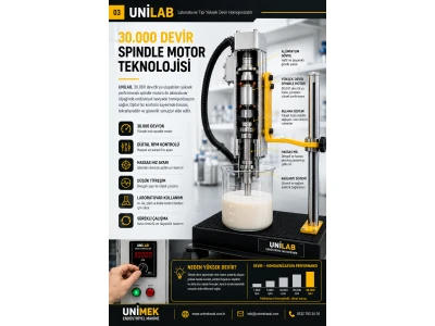 30.000 Rpm Laboratuvar Homojenizatörü – Devir Ayarlı, Panolu, 1.5 Kw