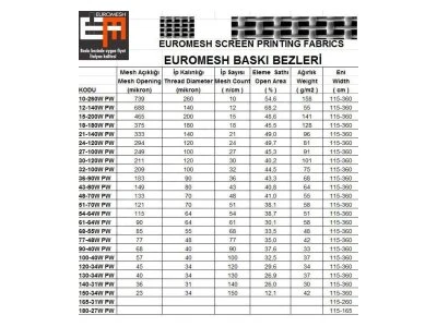 Euromesh Polyester Elek Bezi – Pw Serisi (Serigrafi, Filtre ve Eleme)