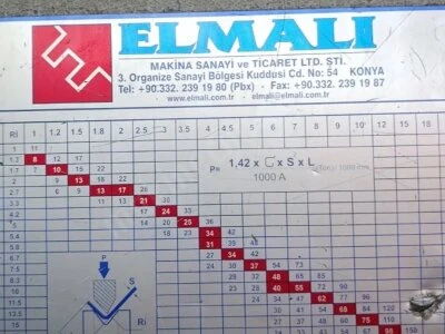 Elmalı Cn 60 Ton 2500 Mm Cnc Abkant Pres