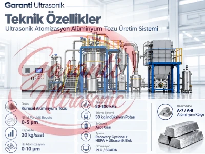 Ultrasonic Atomization Aluminum Metal Powder Production Facility