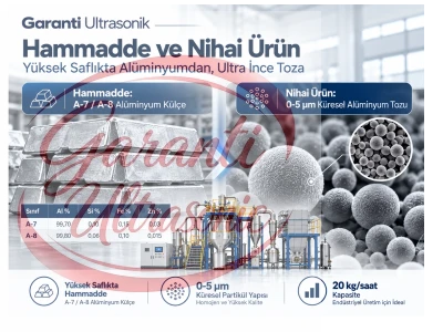 Ultrasonic Atomization Aluminum Metal Powder Production Facility